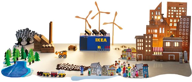 Fondul IKEA pentru Mediul Urban